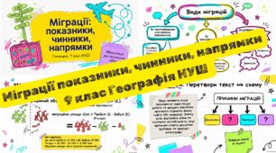 Міграції показники, чинники, напрямки 9 клас Географія НУШ