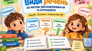 Види речень за метою висловлювання та інтонацією