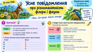 РОБОЧИЙ АРКУШ «Усне повідомлення про різноманітність флори і фауни»  8  НУШ
