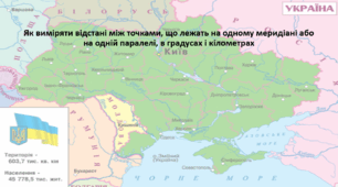 Географія. 7 клас (НУШ). Презентація з теми "Як виміряти відстані між точками, що лежать на одному меридіані або на одній паралелі, в градусах і кілометрах"