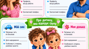 Анкетування (батьківські збори)