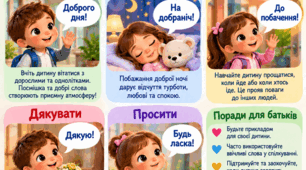 Поради для батьків "Виховуємо дітей ввічливими"