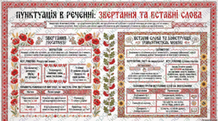 Речення із звертаннями та вставними словами (сполученнями слів, реченнями). Розділові знаки