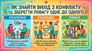 Як знайти вихід з конфлікту та зберегти повагу одне до одного