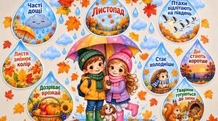 🍂 Осінні ознаки — оформлення для дитячого садочка «Осінь під парасолькою» 🌧️