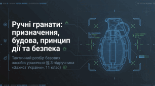 Ручні гранати. Призначення, бойові властивості, загальна будова і принцип дії ручних гранат. Порядок огляду і підготовки гранат до застосування