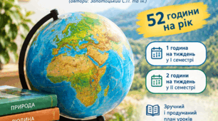 Календарно-тематичне планування з географії для 6 класу (1,5 год на тиждень, 52 години) за підручником Т. Гільберг. Модельна програма Запотоцький С.П. Створено відповідно до діючих вимог Нової української школи (НУШ) для вчителів географії.