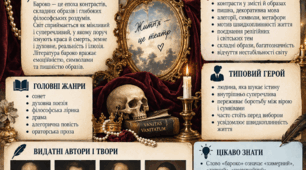 Набір візуальних пам’яток «Літературні епохи» для учнів 8–9 класів.