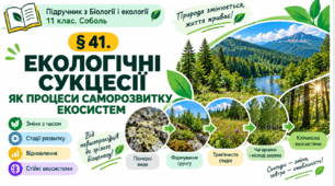 Екологічні сукцесії як процеси саморозвитку екосистем. Презентація, інфографіка, робочий аркуш