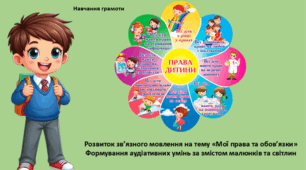 Урок з навчання грамоти .  Мої права та обов'язки.