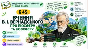 Вчення В. І. Вернадського про біосферу та ноосферу. Презентація, інфографіка, робочий аркуш