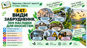 Види забруднення, їхні наслідки для екосистем. Презентація, інфографіка, робочий аркуш