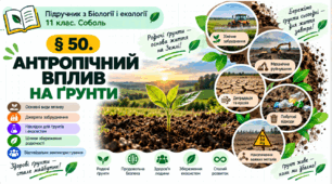Антропічний вплив на ґрунти. Презентація, інфографіка, робочий аркуш