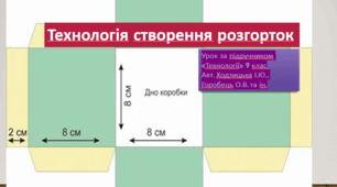 ТЕХНОЛОГІЯ СТВОРЕННЯ РОЗГОРТОК 9 КЛАС