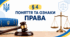 Презентація на тему: "§ 4 Поняття та ознаки права". За підручником Правознавство 9 клас. Берендєєв С. О. 2026 р.