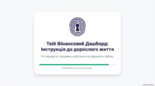 Тема 3. Ролі людини: особистість, споживач, громадянин