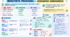 Indefinite Pronouns