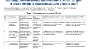 Календарно-тематичне планування з геометрії для    9 класу (НУШ) із завданнями для учнів з ООП