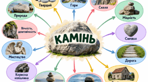Михайло Коцюбинський «На камені». Коротко про письменника. Крим у його творчості. Народні звичаї і традиції киримли, морально-етична проблематика новели. Прийоми розкриття внутрішнього світу героїв.