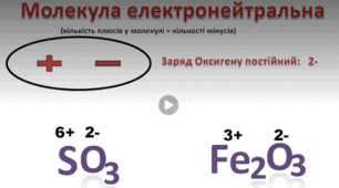 Формування вмінь розраховувати відносну молекулярну масу