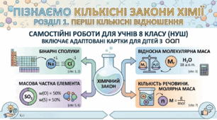 Диференційовані самостійні роботи з хімії для 8 класу (НУШ)  за розділом 1 «Пізнаємо кількісні закони хімії»