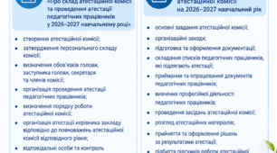 **Організація атестації педагогічних працівників у 2026–2027 навчальному році: наказ про склад атестаційної комісії та план її роботи**