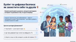 Презентація до виховної години / уроку з безпеки: «Булінг та цифрова безпека: як захистити себе та друзів»