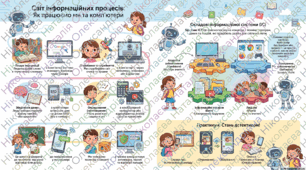 Інформаційна система та інформаційні процеси
