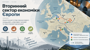 Вторинний сектор економіки Європи. 10 клас Бойко