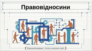 Презентація  та матеріали на тему "Правовідносини " 9 кл. Філіпенко 2026