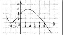 11007itr-4109-259x147.png