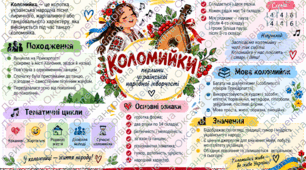 Урок української літератури . Коломийки. «Дозвілля молоді», «Жартівливі коломийки». Побудова, ритм коломийок. Особливість жанру, його життєвість. ТЛ: коломийки.