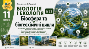 Біосфера та біогеохімічні цикли. Презентація, інфографіка, робочий аркуш