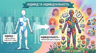 Індивід та індивідуальність