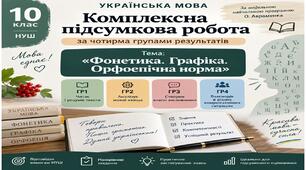 Комплексна підсумкова робота з української мови за чотирма групами результатів (10 клас НУШ) з теми: «Фонетика. Графіка. Орфоепічна норма». МНП: О.Авраменко