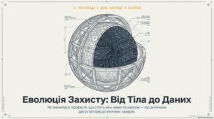 12 листопада: День фахівця з безпеки
