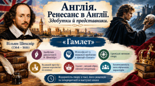 Ренесанс в Англії. Здобутки й представники. Вільям Шекспір «Гамлет»