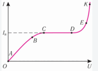11007nqe-823b-191x140.png