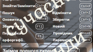 Матеріали для друку "ОСНОВНІ КОМАНДИ WINDOWS"