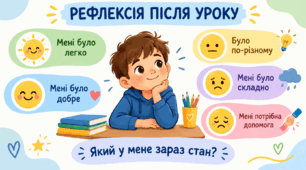 Рефлексія після уроку: визначаємо свій стан.