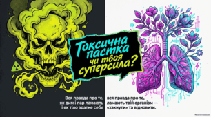 Куріння: вплив на довкілля, здоров’я та шлях до подолання залежності