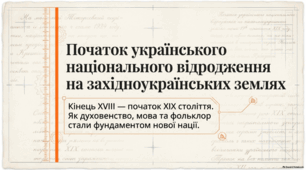 Презентація до уроку історії України (9 клас): «Початок українського національного відродження на західноукраїнських землях» за підручником І. Щупака