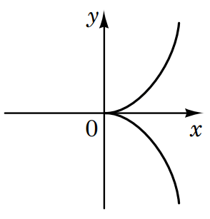 11007s9i-fd1b-294x307.png