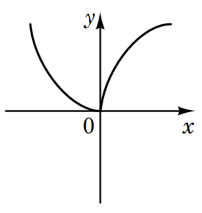 11007s9m-8901-295x310.png