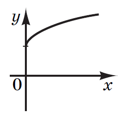 11007sdz-6b16-250x242.png