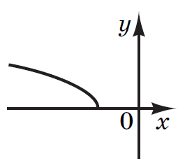 11007se4-cc82-255x240.png