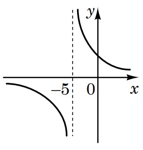 11007sge-de3c-293x308.png