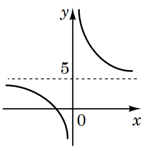 11007sgg-db33-291x308.png