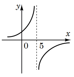 11007sgj-c32e-297x310.png