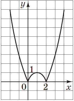 11007shs-483f-246x336.png